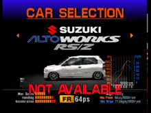 a suzuki alto works rs / z is not available