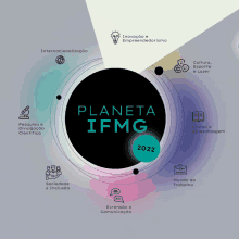 Planeta Ifmg Ifmg GIF - Planeta Ifmg Ifmg Instituto Federal De Minas Gerais GIFs