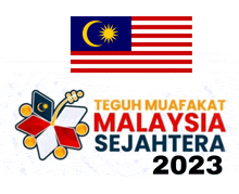 Awal Muharram 2023 Malaysia GIF - Awal Muharram 2023 Malaysia GIFs