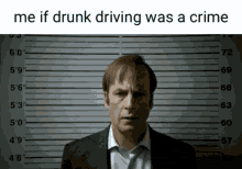 Drunk Driving GIF - Drunk Driving Crime GIFs