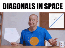 Diagonals In Space Matt Parker GIF