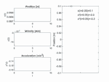 Pendulum Rating GIF - Pendulum Rating Scale GIFs