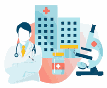 Burn Care And Wound Care Market GIF