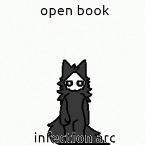 Open Book GIFs