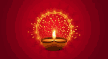 Happy Diwali Wishes2022 GIF - Happy Diwali Wishes2022 GIFs