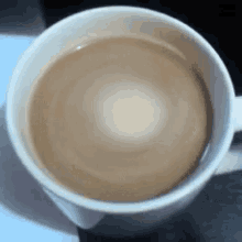Coffee Spin GIF - Coffee Spin GIFs