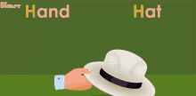 H For Hand Hand GIF - H For Hand Hand Hat GIFs