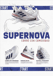 Adidas Supernova GIF - Adidas Supernova GIFs