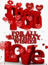 Thank You For My Birthday Wishes GIF