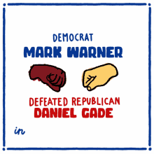another win democrat winner mark werner defeated republican daniel gade