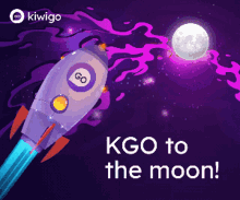 kiwigo kgo crypto coin bitcoin