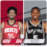 Houston Rockets (104) Vs. San Antonio Spurs (134) Post Game GIF - Nba Basketball Nba 2021 GIFs