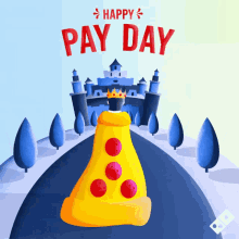 Pizza King GIF - Dominos Pizza Pay Day Pizza GIFs