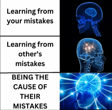 Learning From Mistakes Three Stage GIF - Learning From Mistakes Learning Mistakes GIFs