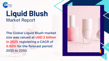 Liquid Blush Market Report 2024 GIF - Liquid Blush Market Report 2024 GIFs