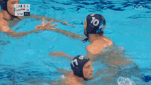 High Five Serbia Mens National Water Polo Team GIF - High Five Serbia Mens National Water Polo Team 2020olympics GIFs