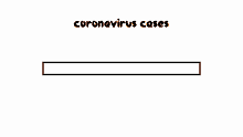Coronavirus Covid19 GIF - Coronavirus Covid19 Cases GIFs