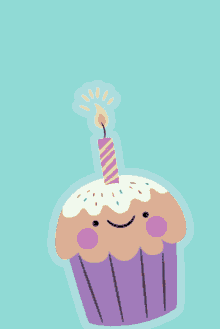 Birthday Wishes GIF - Birthday Wishes Cupcake GIFs
