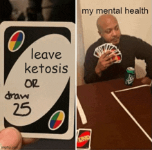 Ketosis Mental Health GIF - Ketosis Mental Health Or Draw 25 GIFs