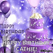 Happybirthdaytoyou Cake GIF - Happybirthdaytoyou Cake Balloons GIFs