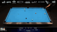 a pool table with the us open bank pool championship on it