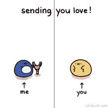 Chibird Sending You Love GIF - Chibird Sending You Love Heart GIFs
