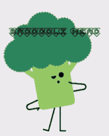 Broccoli Head GIF - Broccoli Head GIFs