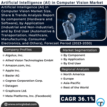 Artificial Intelligence In Computer Vision Market GIF - Artificial Intelligence In Computer Vision Market GIFs