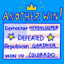 Another Win Democrat GIF