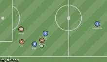 Riveroo Soccer GIF - Riveroo Soccer Video Game GIFs