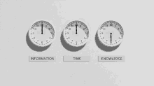 Time Information GIF