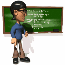 Animated Teacher Teaching GIFs | Tenor
