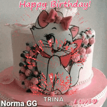Happy Birthday Cat GIF - Happy Birthday Cat Cake GIFs