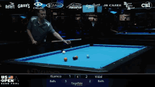 a pool table with the us open bank pool championship on the bottom