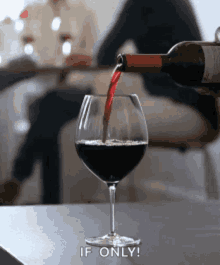 Wine Oclock Drink Wine GIF