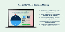 a computer screen displays a yes or no wheel decision making app