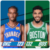Oklahoma City Thunder (123) Vs. Boston Celtics (132) Post Game GIF - Nba Basketball Nba 2021 GIFs