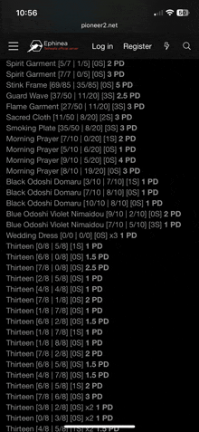 a phone screen shows a list of items including smoking plate and wedding dress