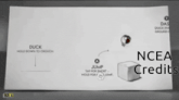 a screenshot of a video game that says n cea credits