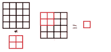 Stride Grid GIF - Stride Grid Square GIFs