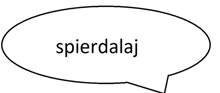 a speech bubble with the word spierdalaj written on it
