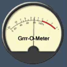 Grrr-o-meter - Grrr GIF - Grrr Grrr O Meter Meter GIFs