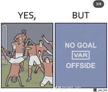 Var Soccer GIF - Var Soccer Soccer Ball GIFs
