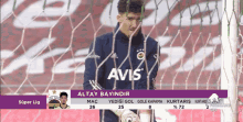 Altay Bayındır Fenerbahçe GIF