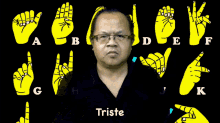 Triste Lsf Usm67 GIF - Triste Lsf Usm67 Sign Language GIFs