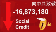 a red sign with an arrow pointing down and the words social credit