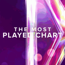 Most Played Chat Truckersfm GIF - Most Played Chat Truckersfm Tfm GIFs