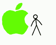 Apple Eat GIF