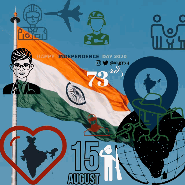 15august Happy Independence Day GIF - 15August Happy Independence Day India  - Discover & Share GIFs