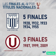 Alianza Lima Finales Nacionales GIF - Alianza Lima Finales Nacionales El Unico Grande GIFs